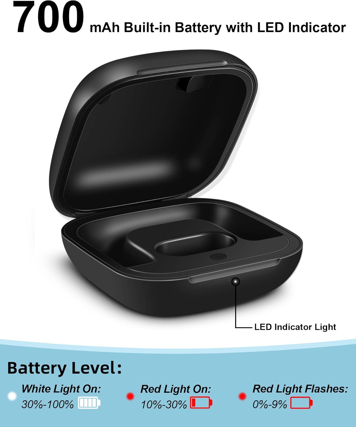 Replacement Charging Case For  - Battery Case Storage avaliação e preço