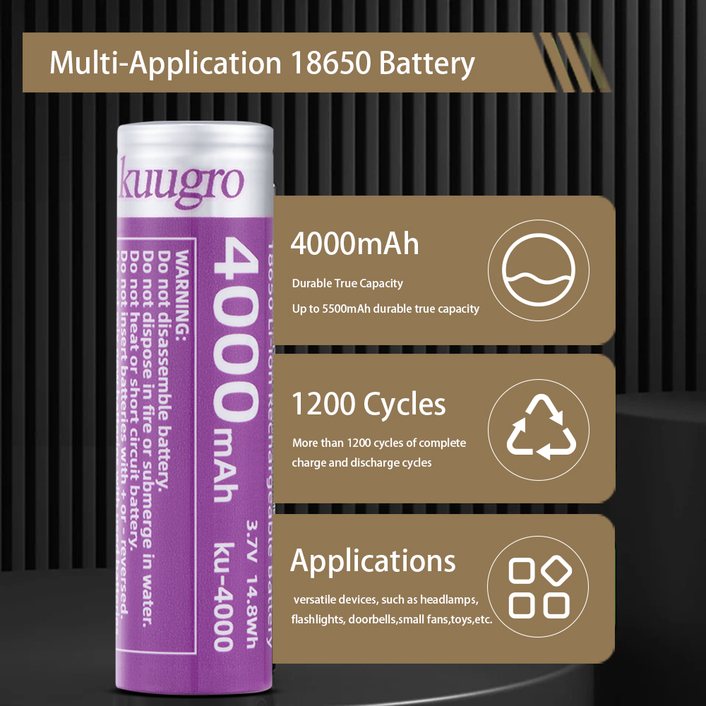 Kuugro Ku-4000 18650 Rechargea - Vape Battery 18650 avaliação e preço