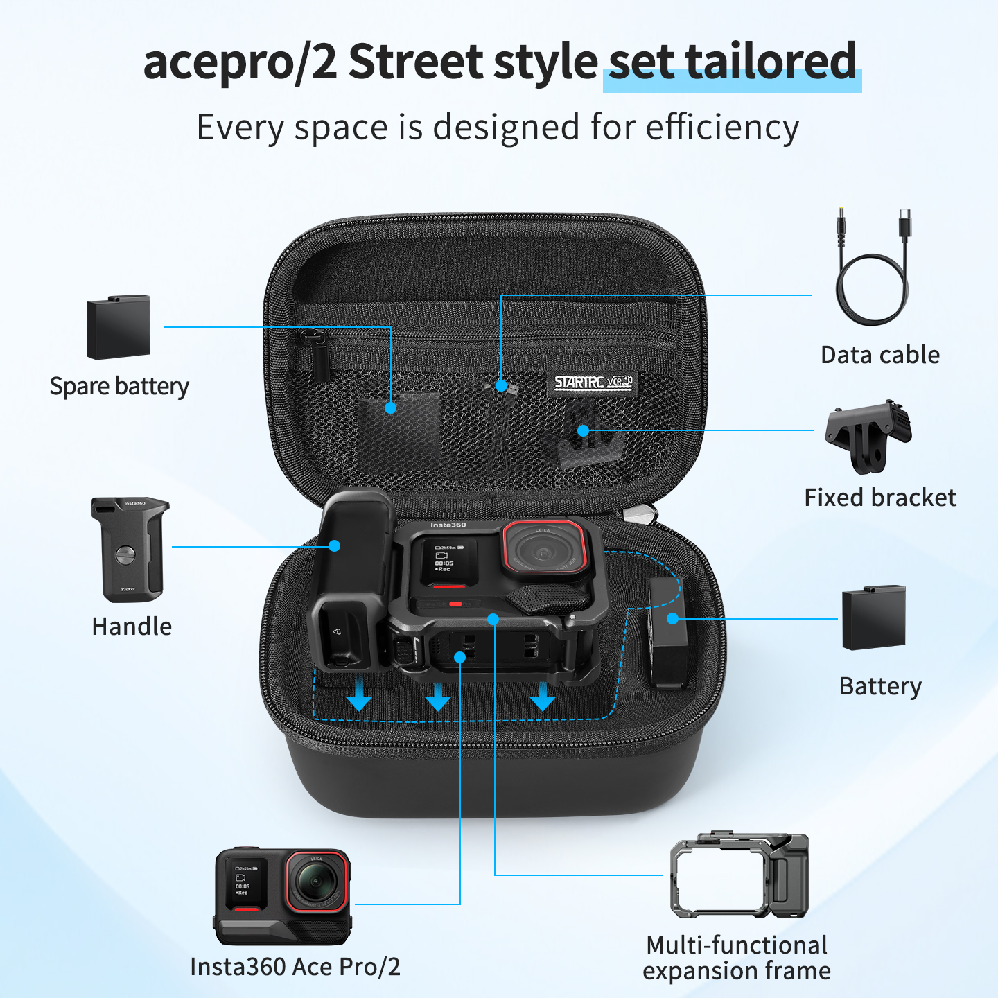 Carrying Bag For Insta360 Ace  - Battery Case Storage avaliação e preço